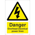 Danger Overhead Electrical Power Lines Sign - JPS Online Ltd