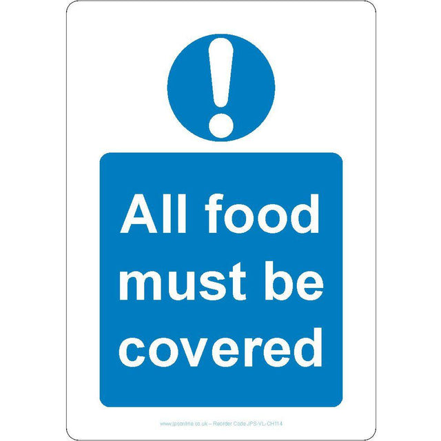 All Food Must Be Covered Sign - JPS Online Ltd