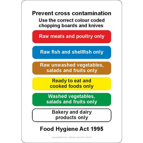 Prevent Cross Contamination Sign - JPS Online Ltd
