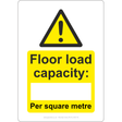 Floor Load Capacity Sign - JPS Online Ltd