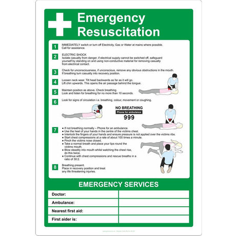 Emergency Resuscitation Sign - JPS Online Ltd