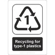 Recycling for Type-1 Plastics Sign - JPS Online Ltd