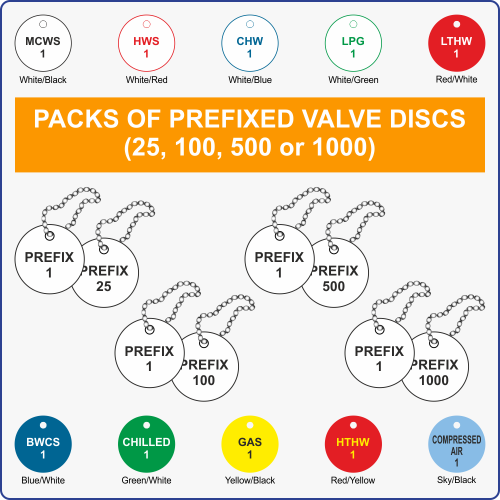Packs of Prefixed Valve Discs